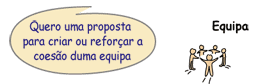 Solicitar proposta de Coeso de equipas