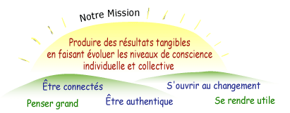 Notre mission