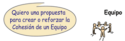 Solicitar propuesta de Cohesin de Equipos